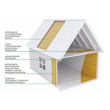 Изоляция хвойная Мастер 10 мм ПРО 1200х600х10 мм (7,2 м²)