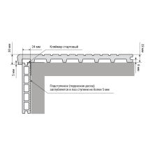 Ступени из ДПК GardenParkett Патио, Графит