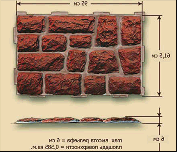 Фасадная панель Аэлит Крупный камень Коричневый купить в Цандрыпш