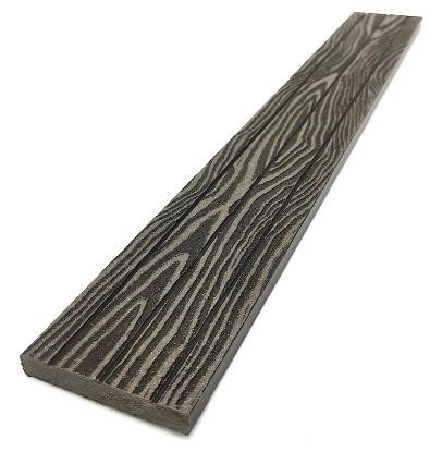 Декоративная торцевая планка NanoWood в цвете Венге купить в Цандрыпш