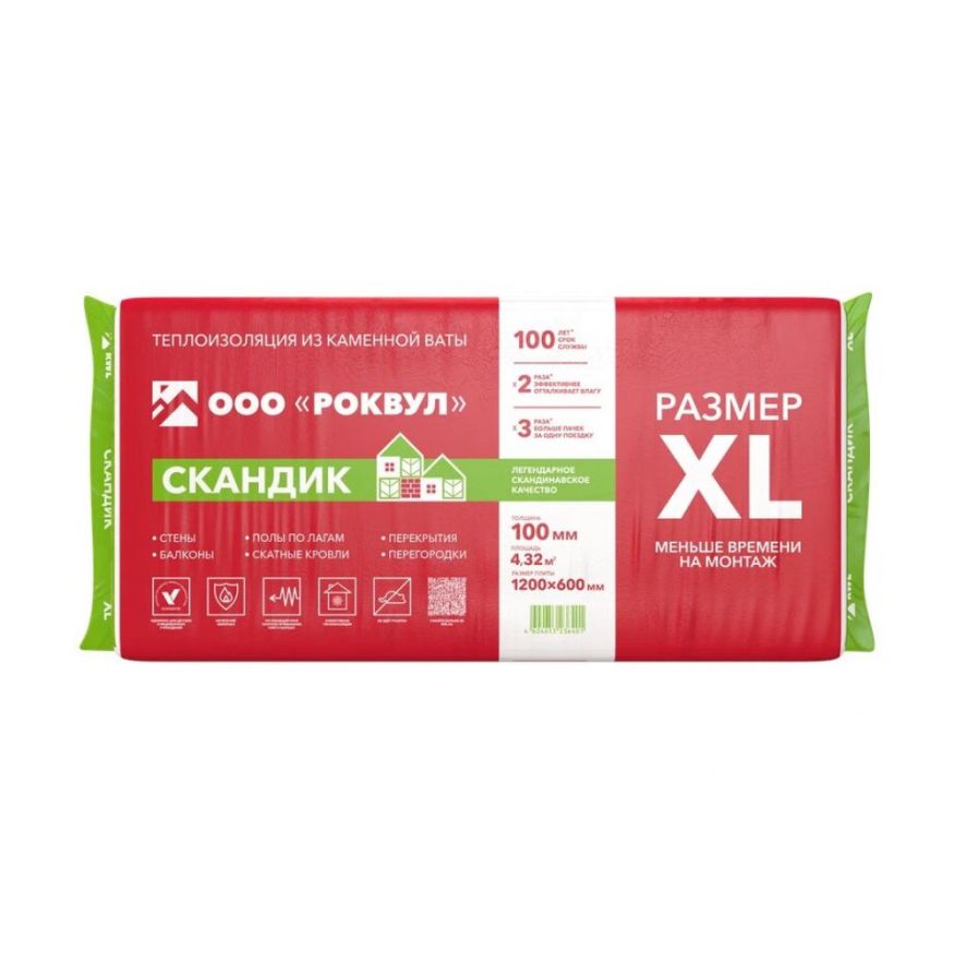 Утеплитель Роквул Скандик XL 100мм, 6 плит, 4.32м2, 600х1200мм, 0.432м3 Rockwool купить в Цандрыпш