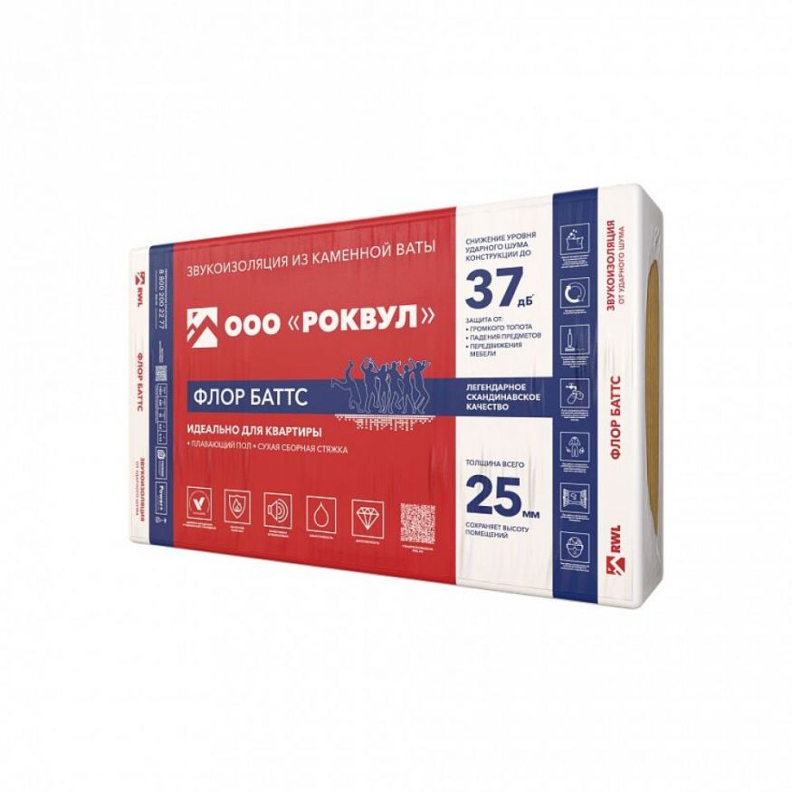 Утеплитель Rockwool ФЛОР БАТТС 50х600х1000/6шт/3.6м2/0.18м3 (32упак/пал) Rockwool купить в Цандрыпш